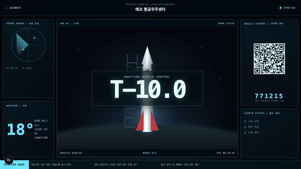 ECHO AEROSPACE CENTER · Actual gameplay